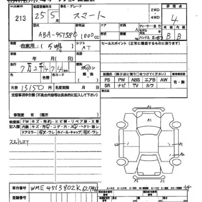 Smart FORTWO  с аукциона в Японии