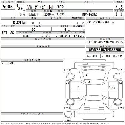 Volkswagen THE BEETLE  с аукциона в Японии