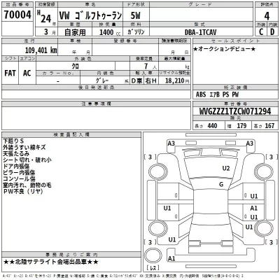 Volkswagen GOLF TOURAN  с аукциона в Японии