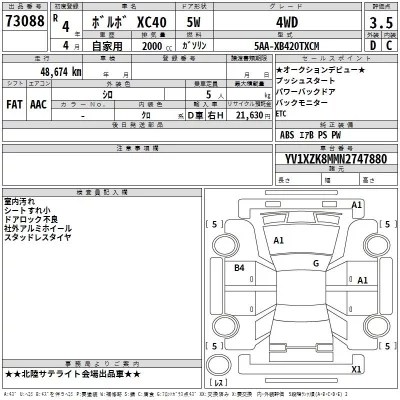 Volvo XC40  с аукциона в Японии
