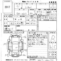 Mitsubishi MINICAB TRUCK лот № 2017 оценка R  с аукциона в Японии 5