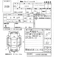Subaru STELLA лот № 2120 оценка 3.5  с аукциона в Японии 5
