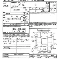 Honda VAMOS лот № 3008 оценка 3.5  с аукциона в Японии 10