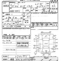 Honda VAMOS лот № 3053 оценка 3.5  с аукциона в Японии 10