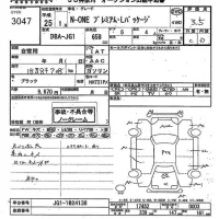 Honda N ONE лот № 3047 оценка 3.5  с аукциона в Японии 10