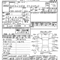 Suzuki WAGON R лот № 3002 оценка 3  с аукциона в Японии 7
