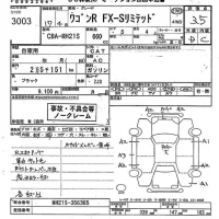 Suzuki WAGON R лот № 3003 оценка 3.5  с аукциона в Японии 10