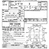 Daihatsu MOVE LATTE лот № 3016 оценка 3.5  с аукциона в Японии 10