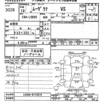 Daihatsu MOVE LATTE лот № 3028 оценка 3.5  с аукциона в Японии 10