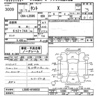 Daihatsu TANTO лот № 3009 оценка 3  с аукциона в Японии 10