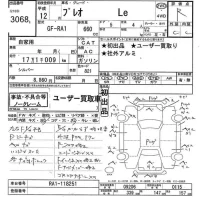 Subaru PLEO лот № 3068 оценка R  с аукциона в Японии 9