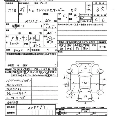 Mazda FLAIR  с аукциона в Японии