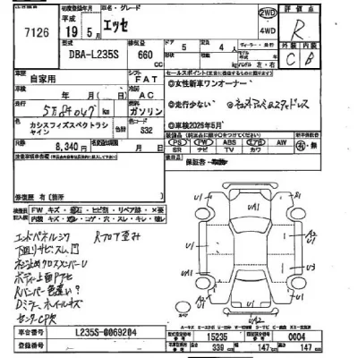 Daihatsu Esse  с аукциона в Японии