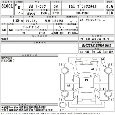 Volkswagen T-ROC  с аукциона в Японии