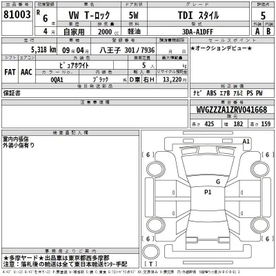 Volkswagen T-ROC  с аукциона в Японии