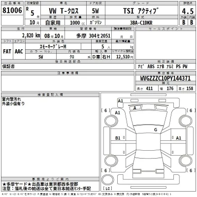 Volkswagen T-CROSS  с аукциона в Японии