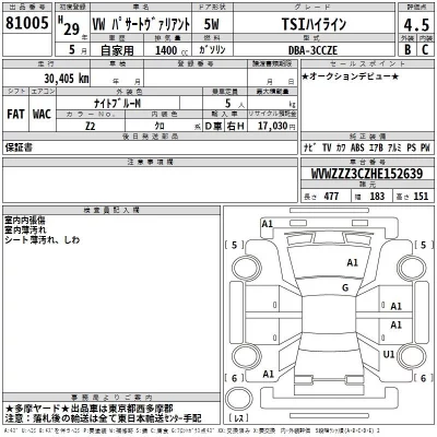 Volkswagen PASSAT VARIANT  с аукциона в Японии