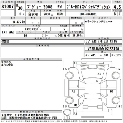 Peugeot 3008  с аукциона в Японии