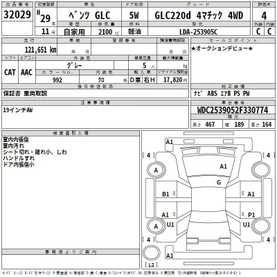 Mercedes-Benz GLC CLASS  с аукциона в Японии