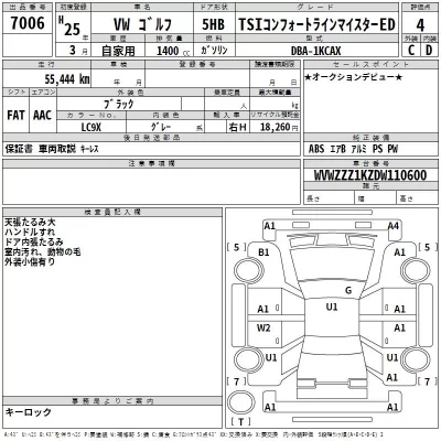 Volkswagen Golf  с аукциона в Японии