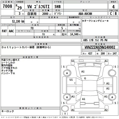 Volkswagen Golf  с аукциона в Японии