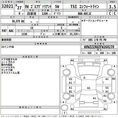 Volkswagen Golf  с аукциона в Японии