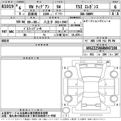 Volkswagen Tiguan  с аукциона в Японии
