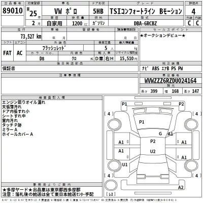 Volkswagen Polo  с аукциона в Японии