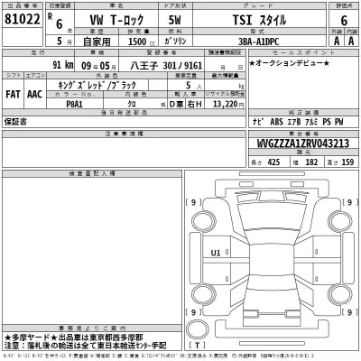 Volkswagen T-ROC  с аукциона в Японии