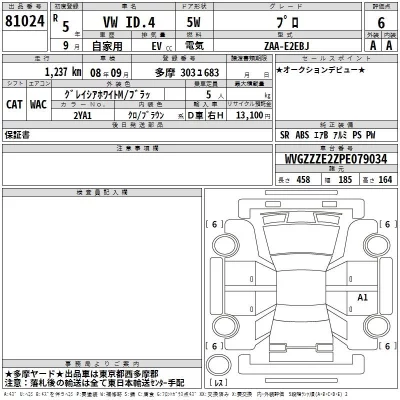 Volkswagen ID.4  с аукциона в Японии