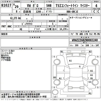 Volkswagen Polo  с аукциона в Японии