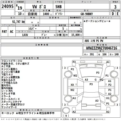 Volkswagen Polo  с аукциона в Японии