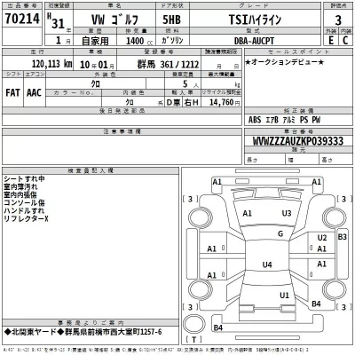 Volkswagen Golf  с аукциона в Японии
