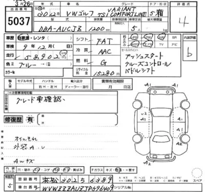 Volkswagen GOLF VARIANT  с аукциона в Японии
