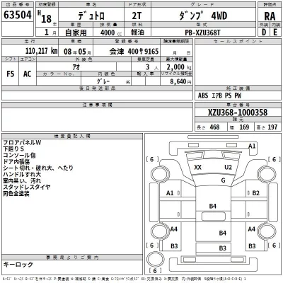 Hino DUTRO  с аукциона в Японии