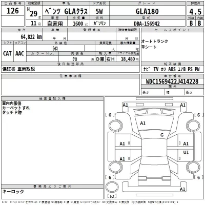 Mercedes-Benz GLA CLASS  с аукциона в Японии