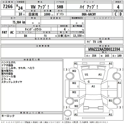 Volkswagen UP  с аукциона в Японии