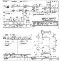Suzuki HUSTLER лот № 7123 оценка 3.5  с аукциона в Японии 4