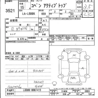 Daihatsu Copen лот № 3521 оценка 3.5  с аукциона в Японии 5