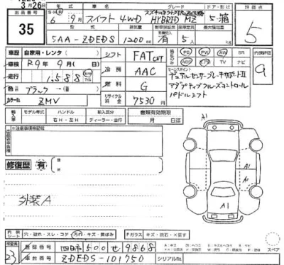 Suzuki SWIFT  с аукциона в Японии