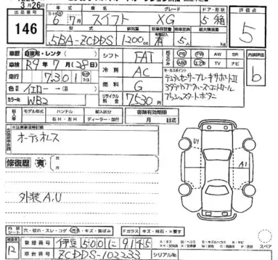 Suzuki SWIFT  с аукциона в Японии