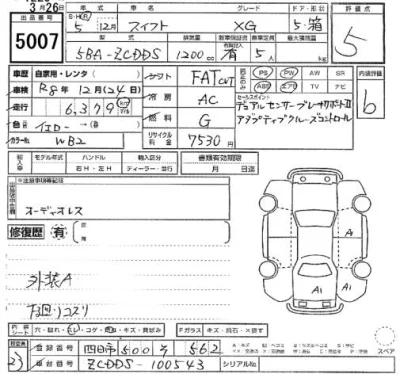 Suzuki SWIFT  с аукциона в Японии