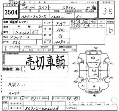 Suzuki SWIFT  с аукциона в Японии