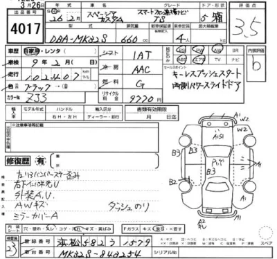 Suzuki SPACIA  с аукциона в Японии