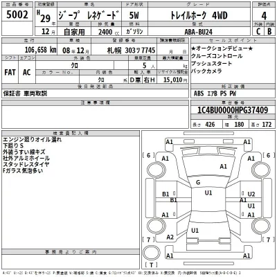 Chrysler JEEP RENEGADE  с аукциона в Японии