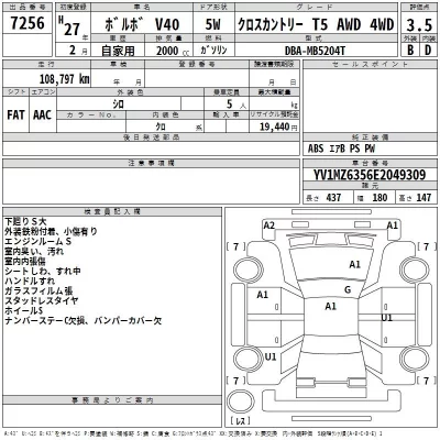 Volvo V40  с аукциона в Японии