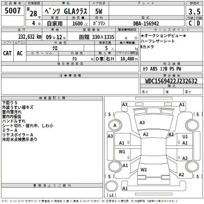 Mercedes-Benz GLA CLASS  с аукциона в Японии