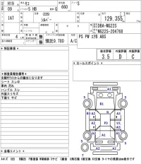 Nissan MOCO лот № 7516 оценка 3.5  с аукциона в Японии 5