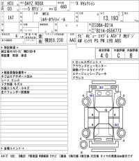 Nissan DAYZ ROOX лот № 3001 оценка 4  с аукциона в Японии 5