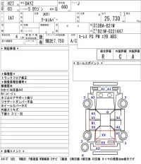 Nissan DAYZ лот № 4529 оценка R  с аукциона в Японии 5
